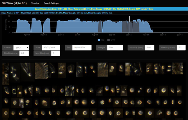 Camera Cultures: Technosocial Theaters of the Photographic Event